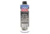Присадка Pro-Line Motorspulung 0.5л LIQUI MOLY 2427 (фото 1)