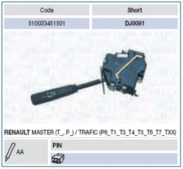 Перемикач комбінов. під кермом (Сигнал фари) RENAULT MASTER I, TRAFIC 03.80-03.01 Magneti Marelli 510033451501