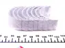Вкладиші MAHLE / KNECHT 011 PS 19225 000 (фото 4)