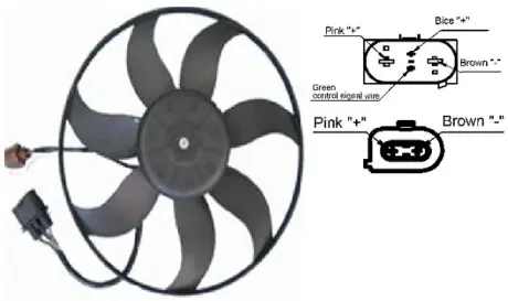 Вентилятор MAHLE / KNECHT CFF 187 001S