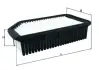 Повітряний фільтр MAHLE / KNECHT LX4083 (фото 1)