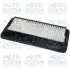 MEATDORIA HYUNDAI Фильтр воздушный Atos 1.0I 12V 98- MEAT&DORIA 18035 (фото 1)