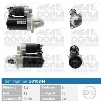 MEATDORIA BMW Стартер 1 (E81) 116 i 07-11, X3 (E83) 2.0 i 05-08 MEAT&DORIA 5010344
