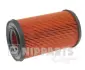 Повітряний фільтр NIPPARTS J1321034 (фото 1)