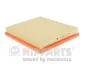 Повітряний фільтр NIPPARTS N1320920 (фото 1)