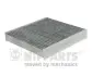 Фiльтр салону NIPPARTS N1348010 (фото 1)