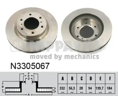 Гальмівний диск NIPPARTS N3305067