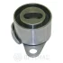 Натяжний ролик Optimal 0-N1571 (фото 1)