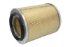 Фільтр повітряний FENDT 2 D FARMER, 200 K FARMER, 200 S FARMER, 200 SA FARMER, 200 V FARMER, 200 VA FARMER, 201 S FARMER, 201 SA FARMER, 203 K FARMER, 203 P FARMER, 203 PA FARMER Purro PURHA0216 (фото 1)