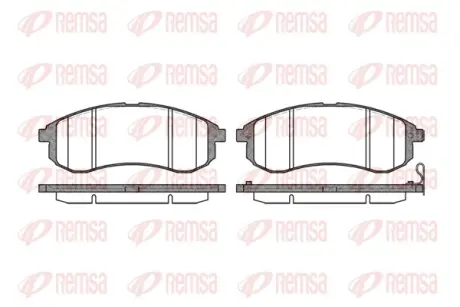 Тормозные колодки REMSA 1129.01