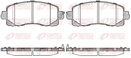 Тормозные колодки REMSA 1741.04