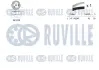 К-кт. ГРМ (ремінь тефлон!+ролик) Ford Focus 1.8TDCi 00- RUVILLE 550001 (фото 2)