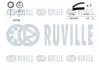 К-кт. ГРМ (рем.+ ролик) FIAТ Doblo 1.4, Bravo, Idea RUVILLE 550034 (фото 2)