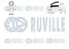 К-кт. ГРМ (рем.+ ролик) FIAТ Doblo 1.2 RUVILLE 550038 (фото 2)