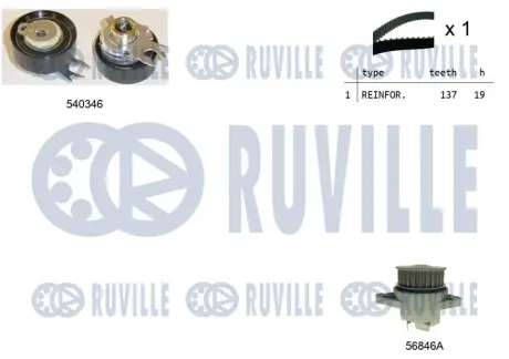 VW К-кт ГРМ (помпа+ремінь 137 зуб*19 мм + ролик натягу) SEAT SKODA RUVILLE 5500461