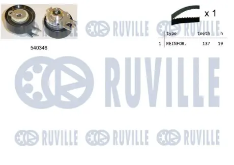 К-кт ГРМ (ремінь 137 зуб*19мм + ролик) VW SEAT SKODA RUVILLE 550046