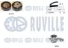 RUVILLE FORD К-кт. ГРМ (помпа+рем.+ролик) C-MAX 1.8 TDCi 07-, FIESTA 1.8 00-, FOCUS C-MAX 1.8 99-, MONDEO 1.8 07- 5500541