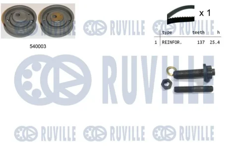 К-кт. ГРМ (рем.+ролик+кріплення) AUDI 1,9TDI VW 1,9TD/TDI/SDI SEAT 1,9TD/TDI Ruville 550074