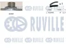 RUVILLE К-кт. ГРМ ( рем.+ролик)  FORD Escort, Fiesta, Orion 1,4/1,6 550086