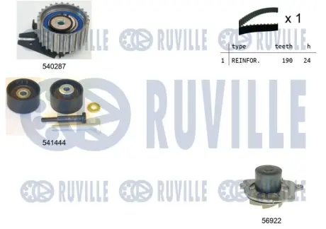 FIAТ К-кт. ГРМ (рем.+2шт. ролик+помпа води+кріплення) Doblo 1.9 JTD RUVILLE 5501331
