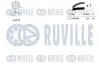 Ремені ГРМ 120*18 + ролик 75*28 AUDI 100 1.9,2.0, 2.2, 2.3B RUVILLE 550165 (фото 2)