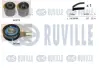 RUVILLE К-кт. ГРМ (рем.+2шт.ролика+кріплення+кріплення) AUDI 1,9TDI VW 1,9TD/TDI/SDI SEAT 1,9TD/TDI 550234