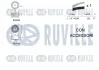 К-т ГРМ (ремінь +2 ролика) Renault Laguna II RUVILLE 550277 (фото 2)