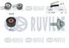 RUVILLE CITROEN К-кт. ГРМ (ремінь грм+2 ролика) Berlingo,Scudo 1.6HDI,Ford,Peugeot 550358
