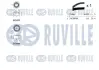 К-т ГРМ (ремінь + 2 ролика) HYUNDAI Tucson 2.0 RUVILLE 550359 (фото 2)