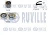 RUVILLE К-кт ГРМ (ремінь + 2шт. ролика) AUDI Q7 3.0TDI 550387