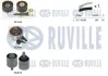 OPEL К-кт ГРМ (ремень + 2шт. ролики + шкив) INSIGNIA A, ASTRA J 12-, SAAB 9-5 RUVILLE 550389 (фото 1)