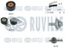 CITROEN К-т ГРМ (помпа+ремінь+2ролика) Berlingo, C2, C3, C4 1.6HDI, FIAT Scudo, FORD Fiesta, Focus 1.6TDCI RUVILLE 5503951 (фото 1)
