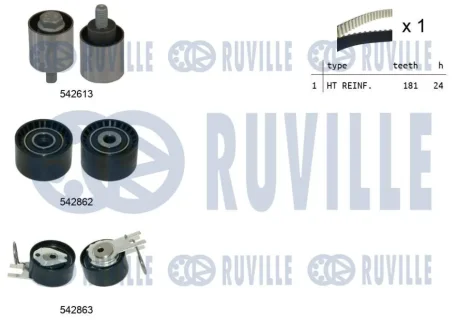 OPEL К-т ГРМ (3 ролика + ремінь) ANTARA, CASCADA, INSIGNIA A, INSIGNIA A COUNTRY, INSIGNIA B, INSIGNIA B GRAND SPORT, ZAFIRA C 2.0D 10.11 Ruville 550511