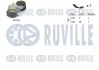 RENAULT ремінь ГРМ + ролик натягу DUSTER 2.0 12-, RENAULT GRAND SCENIC II 1.9 dCi 05-09, MEGANE II / III RUVILLE 570081 (фото 1)
