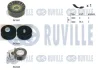 RUVILLE HYUNDAI К-кт ГРМ (ремінь + 3 ролика) ELANTRA V Ліфтбек (MD, UD) 1.6 CRDi 11-15, x35 (LM, EL, ELH) 1.7 CRDi 10-15, KIA SPORTAGE III (SL) 1.7 CRDi 10-15, CEED (JD) 1.6 CRDi 110 12-18 570131
