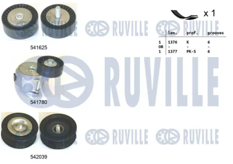 FIAT К-кт ГРМ (ремінь + 3 ролика) 500L (351_, 352_) 1.6 D Multijet 12-, ALFA ROMEO GIULIETTA 1.6 10-16 RUVILLE 570169