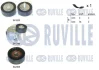 К-кт ГРМ (ремінь + 3 ролика) 159 1.9 05- Ruville 570174