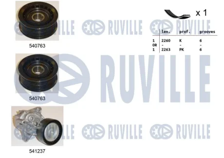 VW К-т поліклинового ременя (рем.+3ролика) DB W203/W204/W211 2,1-3,2CDI Ruville 570183
