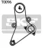 Комплект (ремінь+ролики) SKF VKMA 02983 (фото 2)