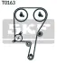 Комплект зубчастого ременя SKF VKMA 06602 (фото 2)