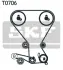 Комплект ГРМ (ремінь + ролик) HYUNDAI SANTA FÉ I, SONATA IV, SONATA V, TRAJET KIA MAGENTIS I 2.0 06.98-12.10 SKF VKMA 95958 (фото 2)