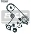 Комплект (ремінь+ролик+помпа) SKF VKMC 91303-2 (фото 2)