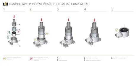 Сайлентблок важеля TEDGUM TED42099
