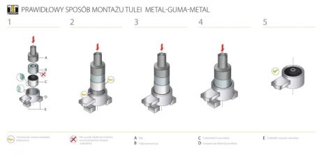 Сайлентблок важеля TEDGUM TED98695