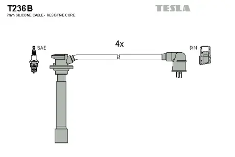 Комплект кабелiв запалювання TESLA T236B