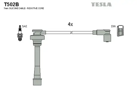 Комплект кабелiв запалювання TESLA T502B