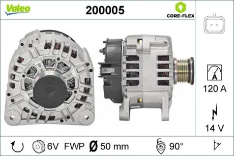 MITSUBISHI Генератор CARISMA 1.9 DI-D 00-06, OPEL MOVANO A (X70) 1.9 DTI (JD) 01-, VOLVO S40 I (644) 1.9 DI 00-03, NISSAN PRIMASTAR (X83) 1.9 dCi 80 02-, RENAULT LAGUNA II 1.8 16V Valeo 200005
