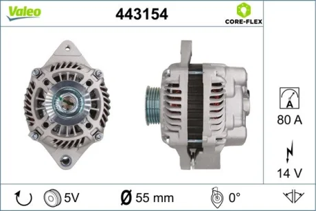 Генератор Valeo 443154
