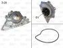 CITROEN помпа води з корпусом C4/C5/C8,Jumpy,Xsara PEUGEOT Valeo 506720 (фото 1)