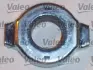 Комплект зчеплення Valeo 801514 (фото 3)